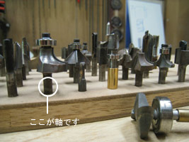 技術を楽しもう